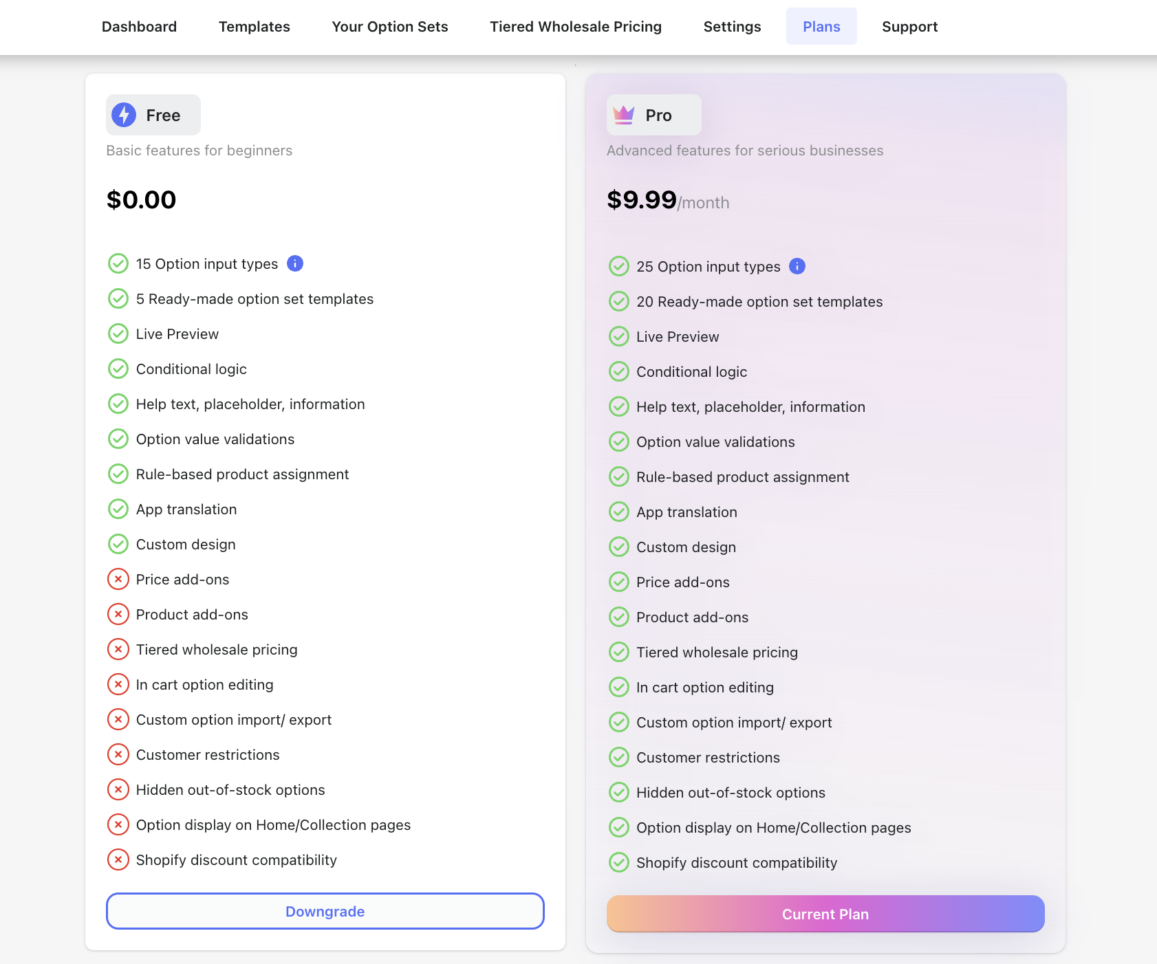 How to cancel subscription | EasifyApps