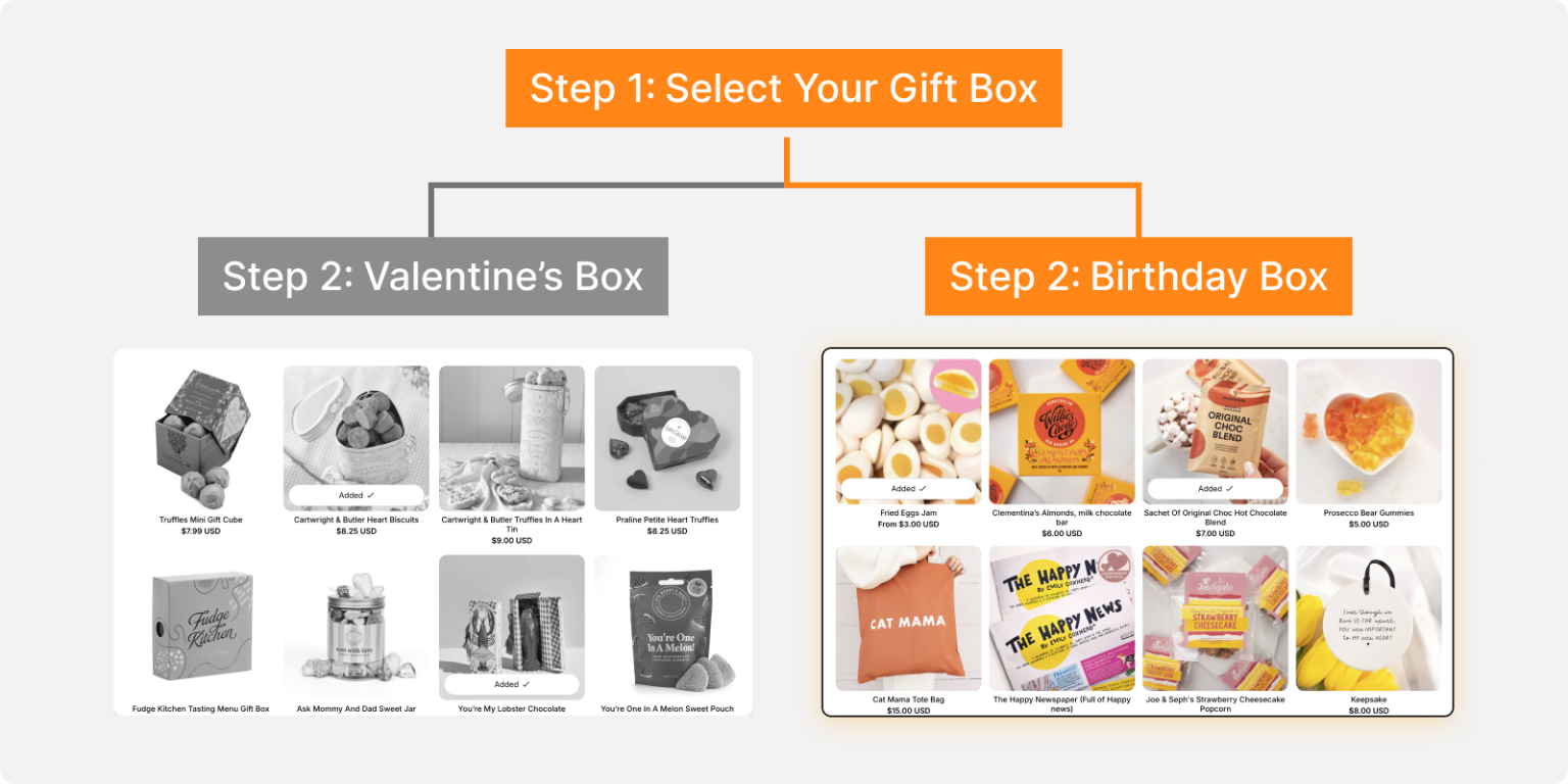 Easify Box Builder: New Plans, Your Box Sales Get a Power-Up | EasifyApps