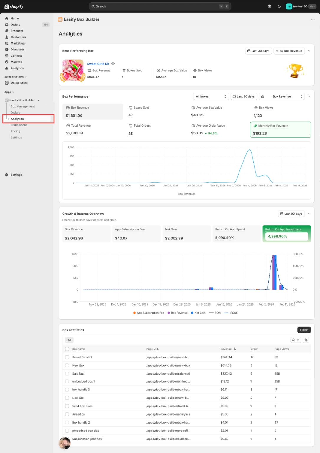 Unlock Growth Signals with Advanced Analytics | EasifyApps