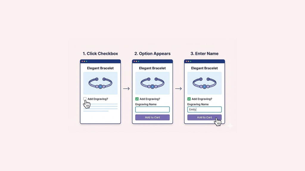 How to Add an Additional Description in Shopify? Easiest Methods