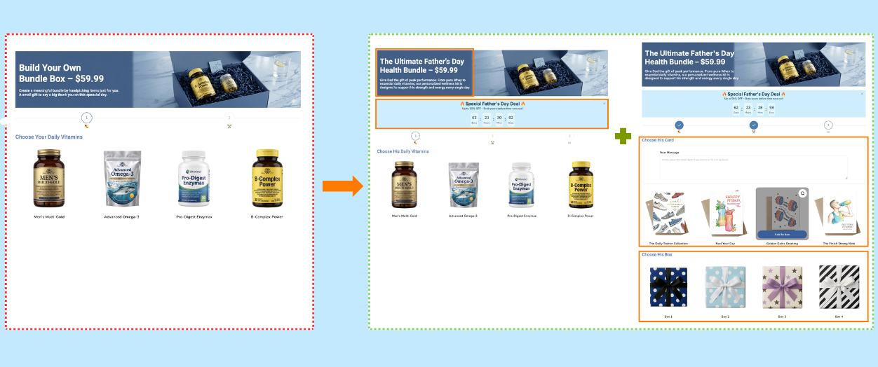Before-and-after demo for Health (Vitamins & Supplements) (dad)